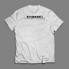 画像をギャラリービューアに読み込む, [喂Brian T-shirt]
